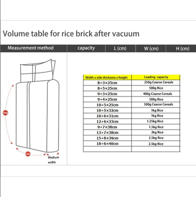 Impressão em gravura de alimentos embalagem de arroz plástico vácuo 1kg 2kg 5kg 10kg Pe saco de vedação térmica com alça